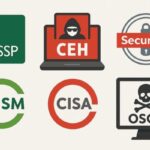 사이버 보안 자격증 종류와 특징